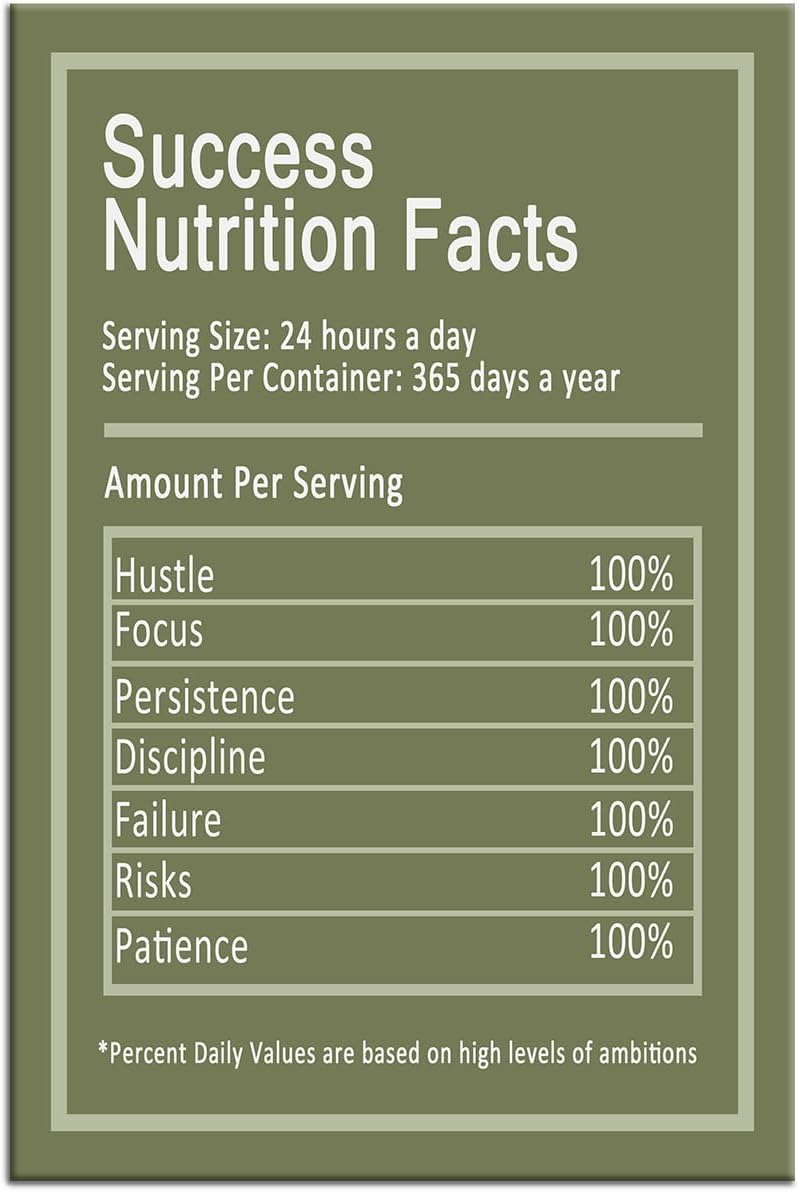 Inspirational Canvas Wall Art Nutrition Facts Motivational Entrepreneur Quotes Picture Print Positive Poster Painting Wall Decor Artwork for Home Bedroom Office Stretched and Framed [12''Wx18''H]