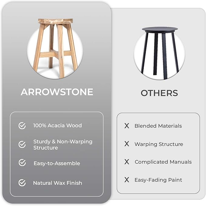 Round Stool Acacia Wood, 18" Height, 11'' Round Top, Backless, Easy Assembly, Natural Wax Finish, Wooden Stool for Plant, Dining Room, Kitchen Counter, Makeup