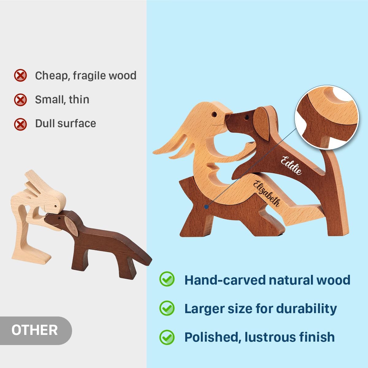 DOPTIKA Personalized Dog Statues Home Decor, Statue Home Decorations, Table Decor Wooden Pet Carvings, Wooden Sculpture, Gifts for Pet Lovers, Dog Memory Gifts, House Warming Gift Ideas