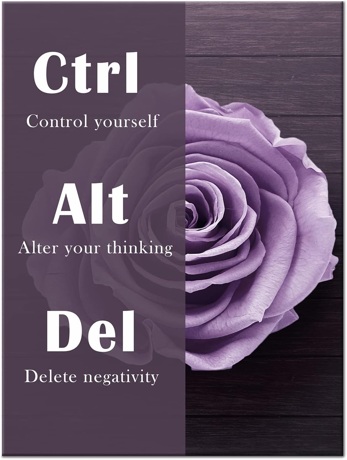 Inspirational Print Positive Control Yourself Paintings Motivational Canvas Wall Art Entrepreneur Quote Poster Artwork Ready to Hang Modern Home Living Room Gym Office Artwork Decor [30''Wx 40''H]