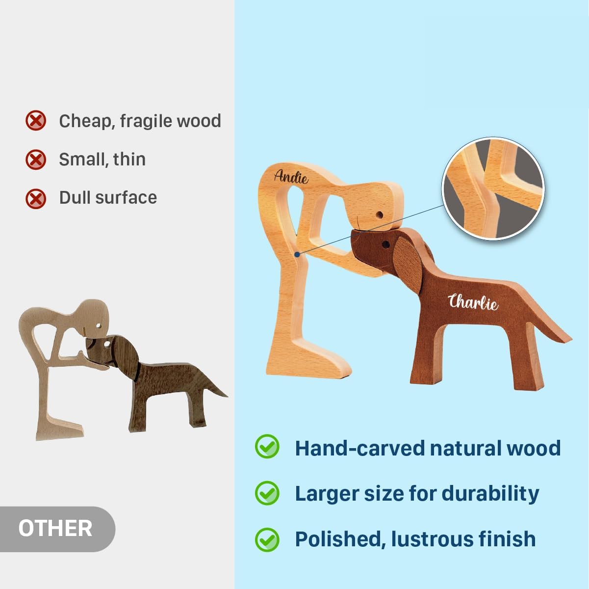 DOPTIKA Father's Day Birthday Gifts for Dog Dad, Personalized Wooden Dog Figurines Sculpture, Statues Home Decor, Table Decor Pet Carvings, House Warming Gift Ideas, Wooden Statue