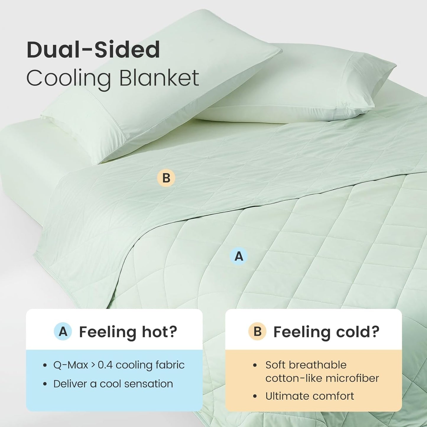 Cozy Bliss Cooling Throw Blanket for Hot Sleepers, Q-Max 0.4 Cooling Comfort 50x70, Cold Blankets for Night Sweats Sleeping, Ultra-Cool Lightweight Breathable Summer Blanket for Bed Travel