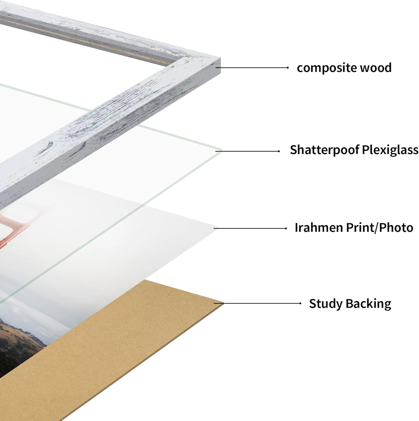 iRahmen 12x16 Picture Frame Set of 2 with Plexiglass, Distressed White Wood Poster Frames for Photo Gallery Wall Mounting Horizontal and Vertical