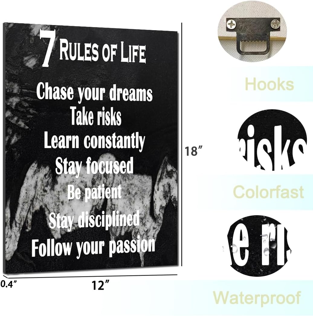 GoForArt Motivational Canvas Wall Art, Famous Quote 7 Rules Of Life Prints Wall Decor, Poster for Office Living Room, Bedroom Dining Room Artwork Home Decoration 12x18in