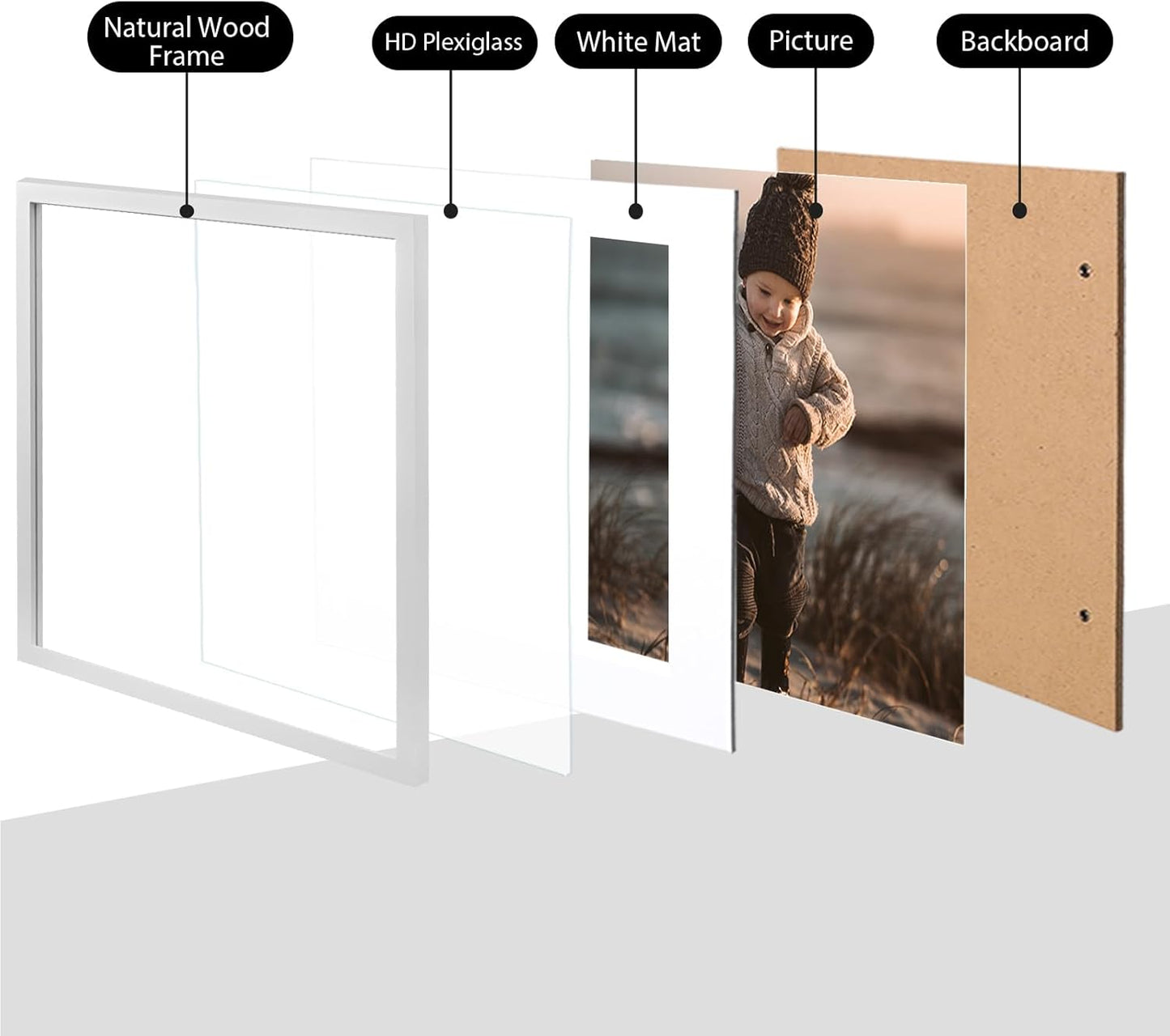 KINLINK 14x14 Picture Frame, White Square Solid Wood Frames for Pictures 8x8 with Mat or 14x14 without Mat, Wall Display Photo Frames White 4 Pack