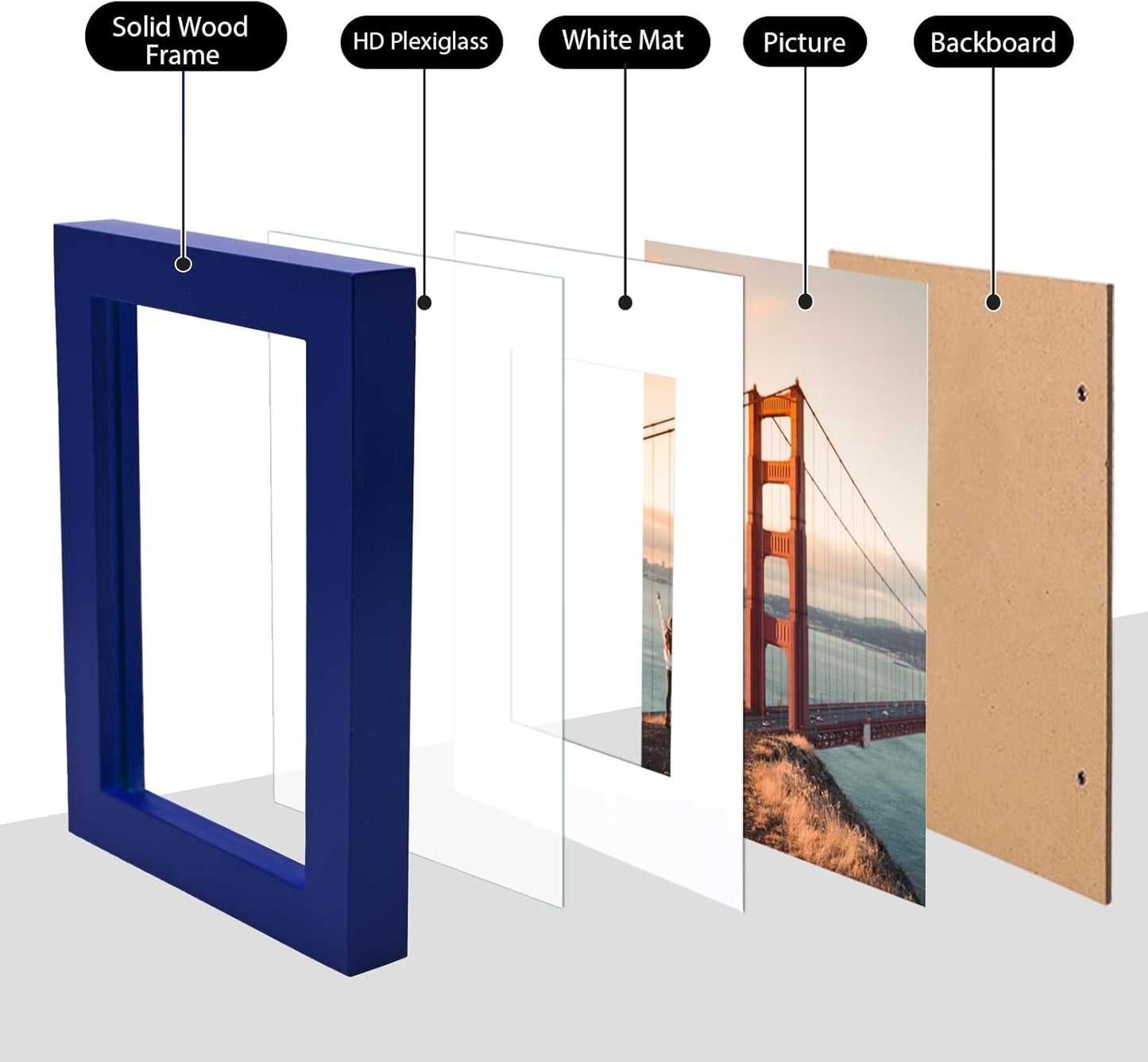 KINLINK 4x6 Frame Navy, Solid Wood 4 x 6 Picture Frame with Acrylic Plexiglass for 3.5x5 with Mat, Tabletop and Wall Display Photo Frames 4x6 Navy Blue, 4 Pack