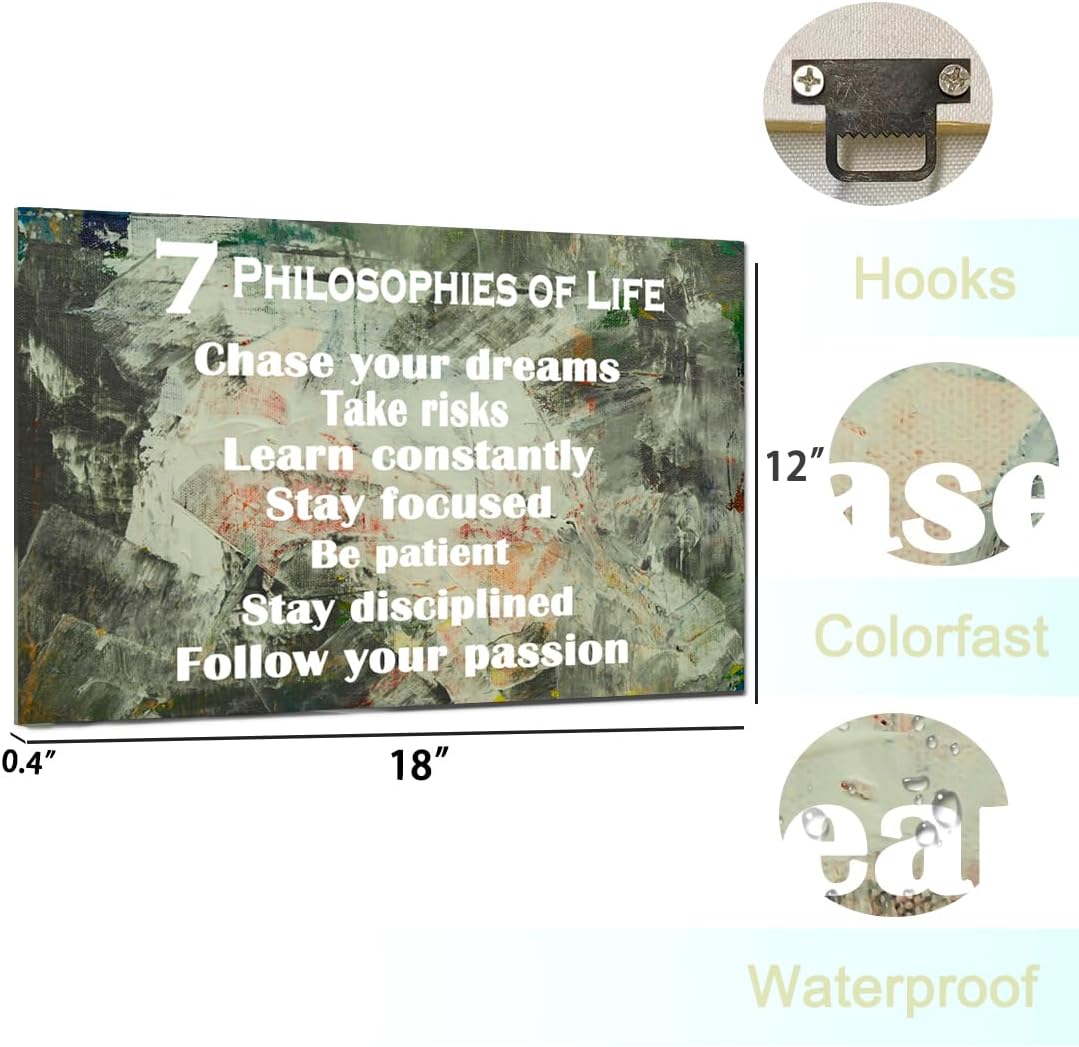 GoForArt Motivational Canvas Wall Art, Famous Quote 7 Philosophies Of Life Prints Wall Decor, Poster for Office Living Room, Bedroom Dining Room Artwork Home Decoration 12x18in