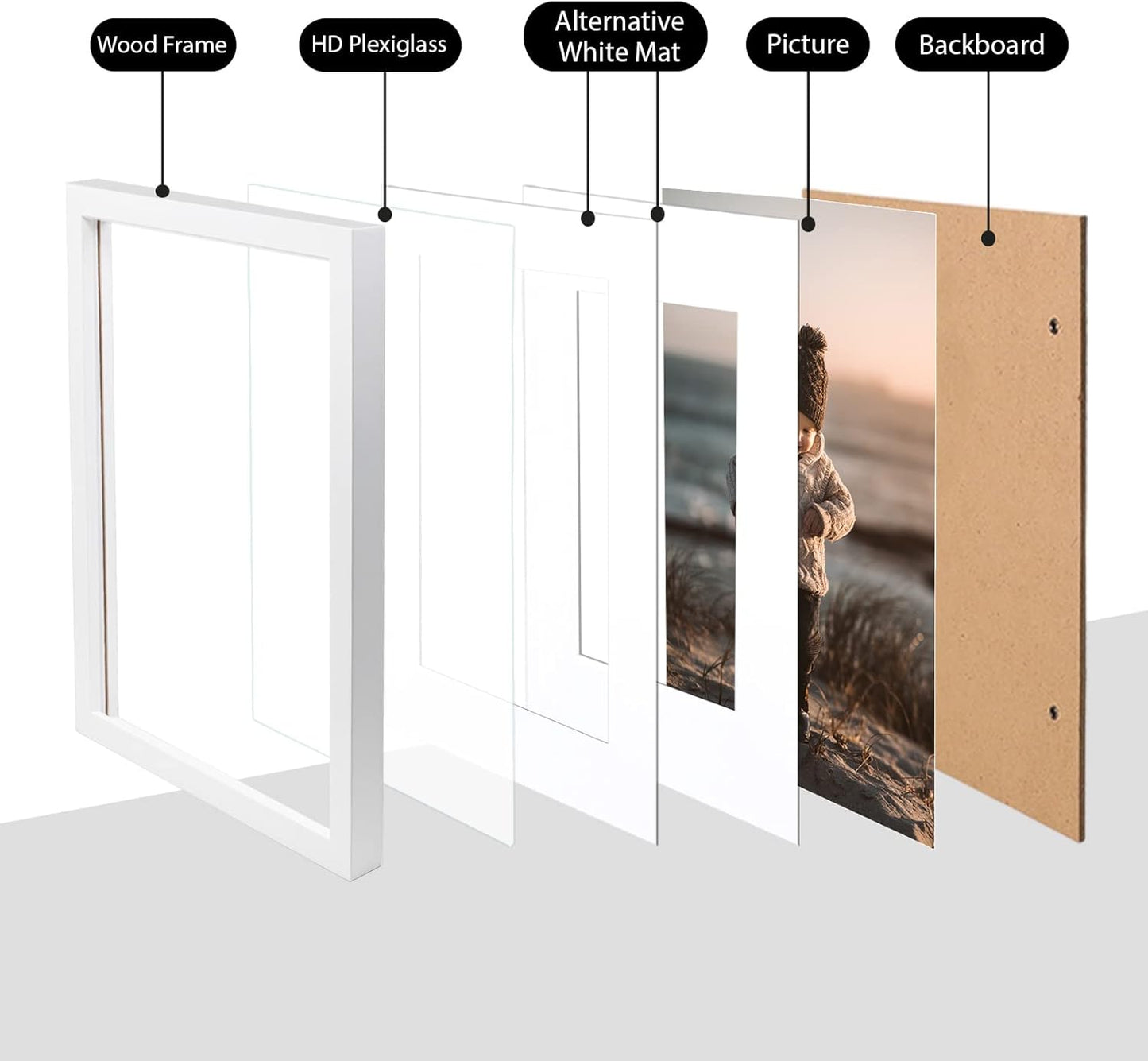 KINLINK 11x11 Picture Frame, White Square Solid Wood Frames for Pictures 4x4 and 8x8 with Mat or 11x11 without Mat, Wall and Tabletop Display Photo Frames White 4 Pack