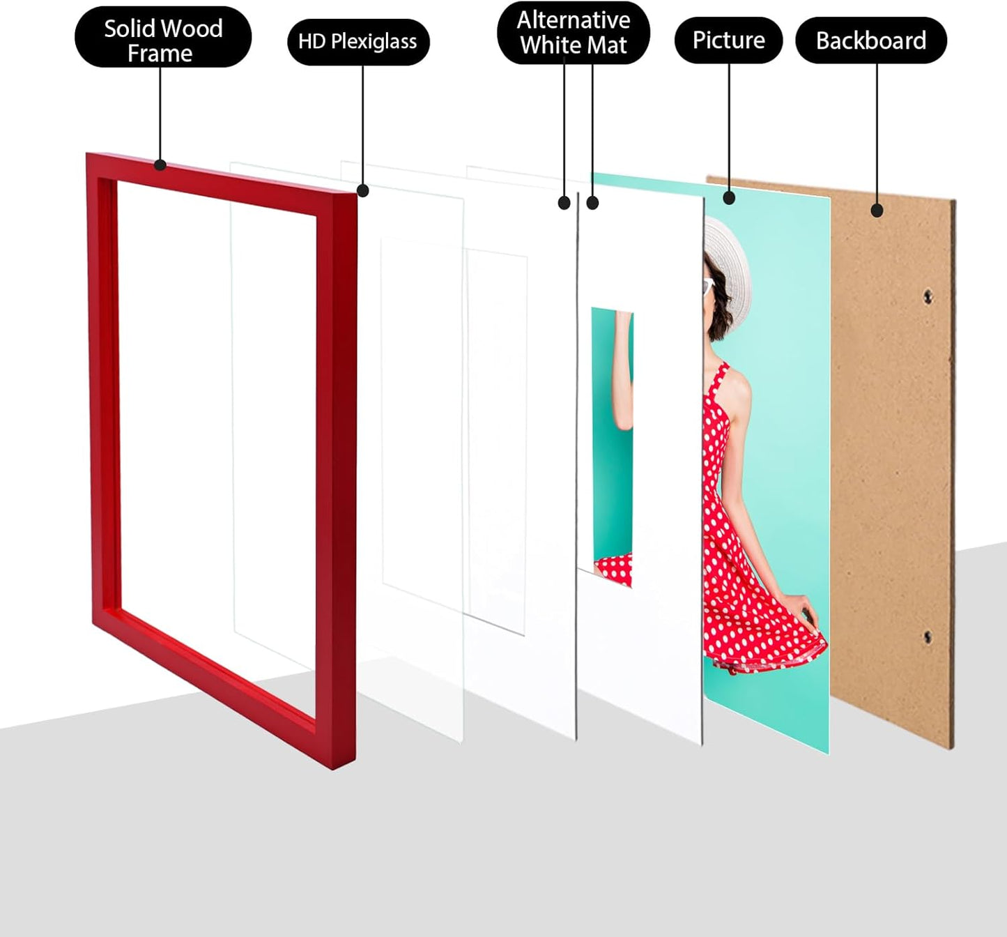 KINLINK 12x16 Picture Frame Red, Solid Wood Frames with Acrylic Plexiglass for Pictures 11x14/9x12 with Mat or 12x16 without Mat, Wall Display Photo Frame, Set of 4