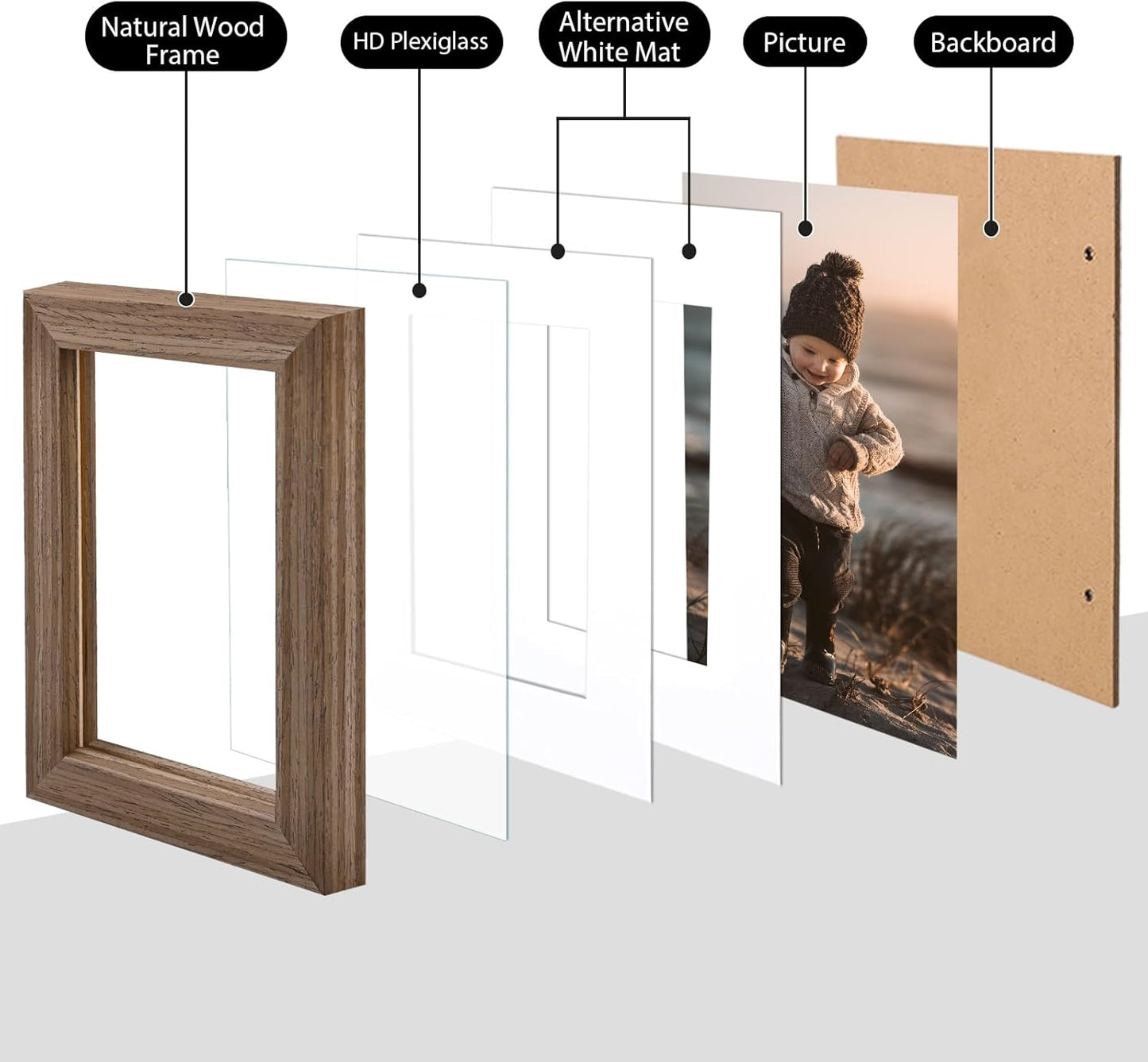 KINLINK 5x7 Picture Frame Rustic Brown, Solid Wood Frames with Acrylic Plexiglass for 3.5x5/4x6 with Mat or 5x7 without Mat, Tabletop and Wall Display Photo Frame, Set of 4