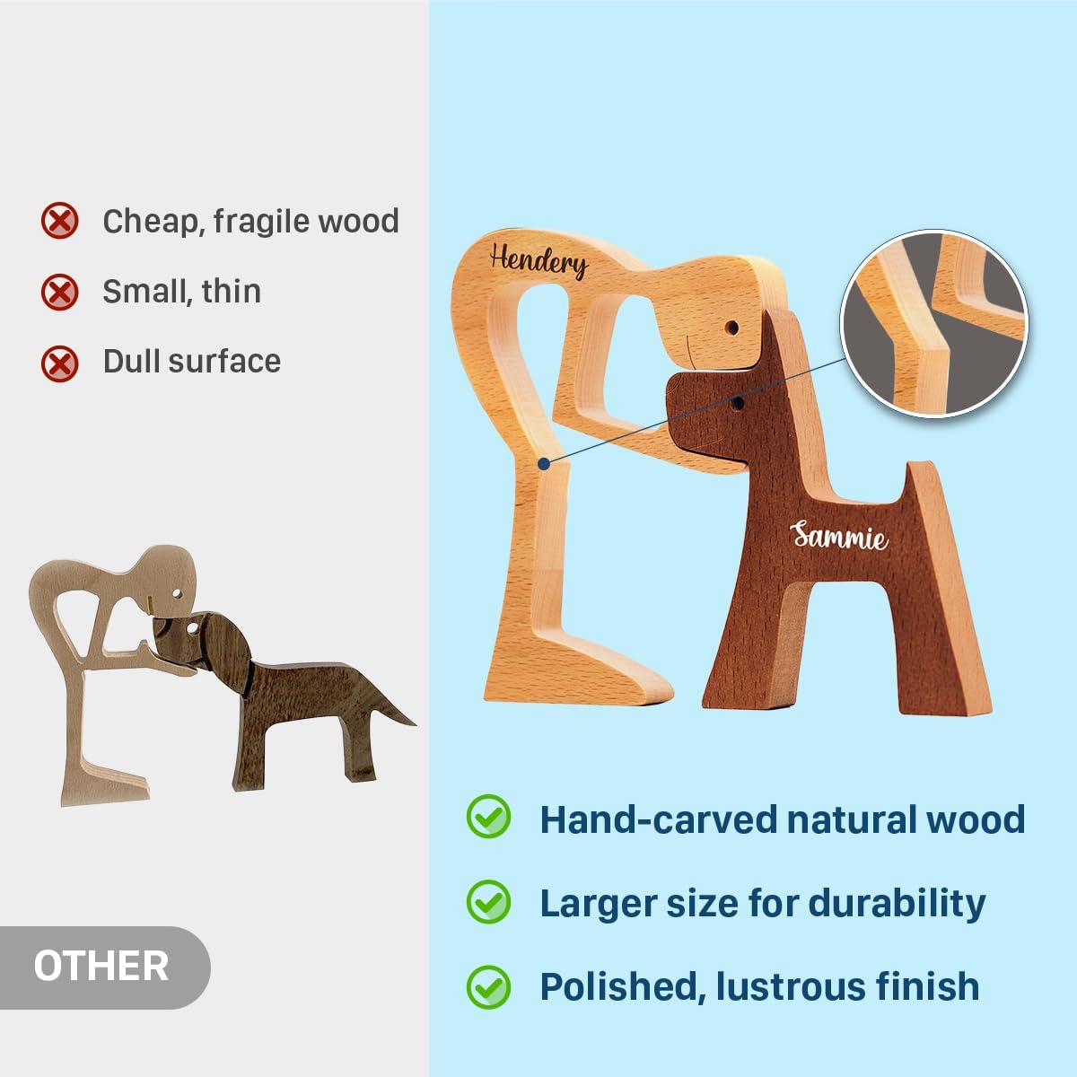 DOPTIKA Personalized Dog Statue Home Decor, Wooden Sculpture Pet Carving, Table Decoration, Memory Gift for Dog Lovers, Dad, Housewarming Ideas