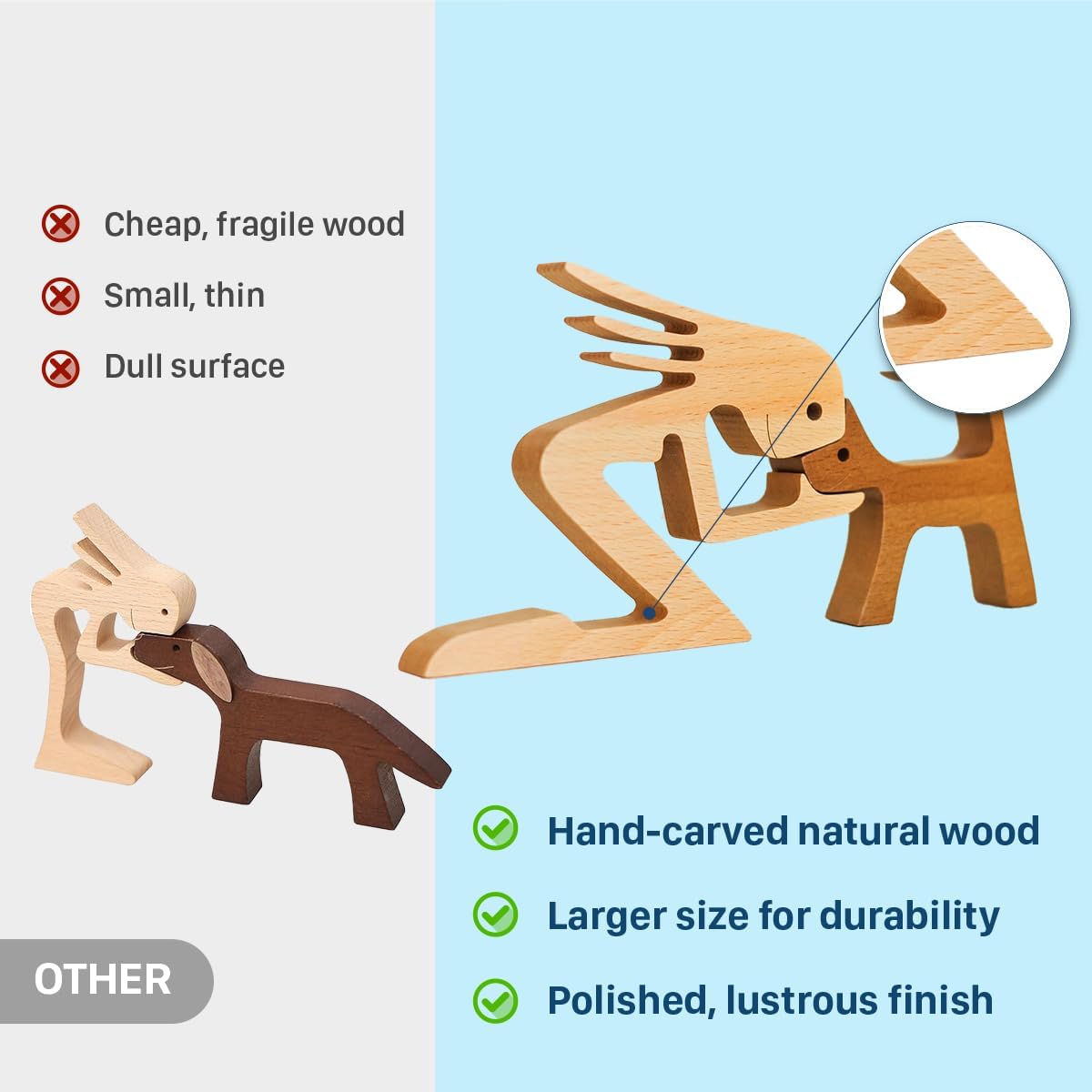 DOPTIKA Personalized Dog Statues Home Table Decor Wooden Pet Carvings, Statue Home Decorations, Wooden Sculpture Decor, Gifts for Dog Lovers Memory Gifts, House Warming Gift Ideas