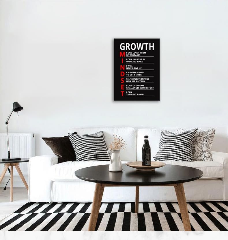 Growth Mindset Office Decor Inspirational Canvas Wall Art Motivational Poster Inspiring Prints Artwork for Home Living Room Wall Decor Painting Pictures Gym Framed Ready to Hang[18''W X 24''H]