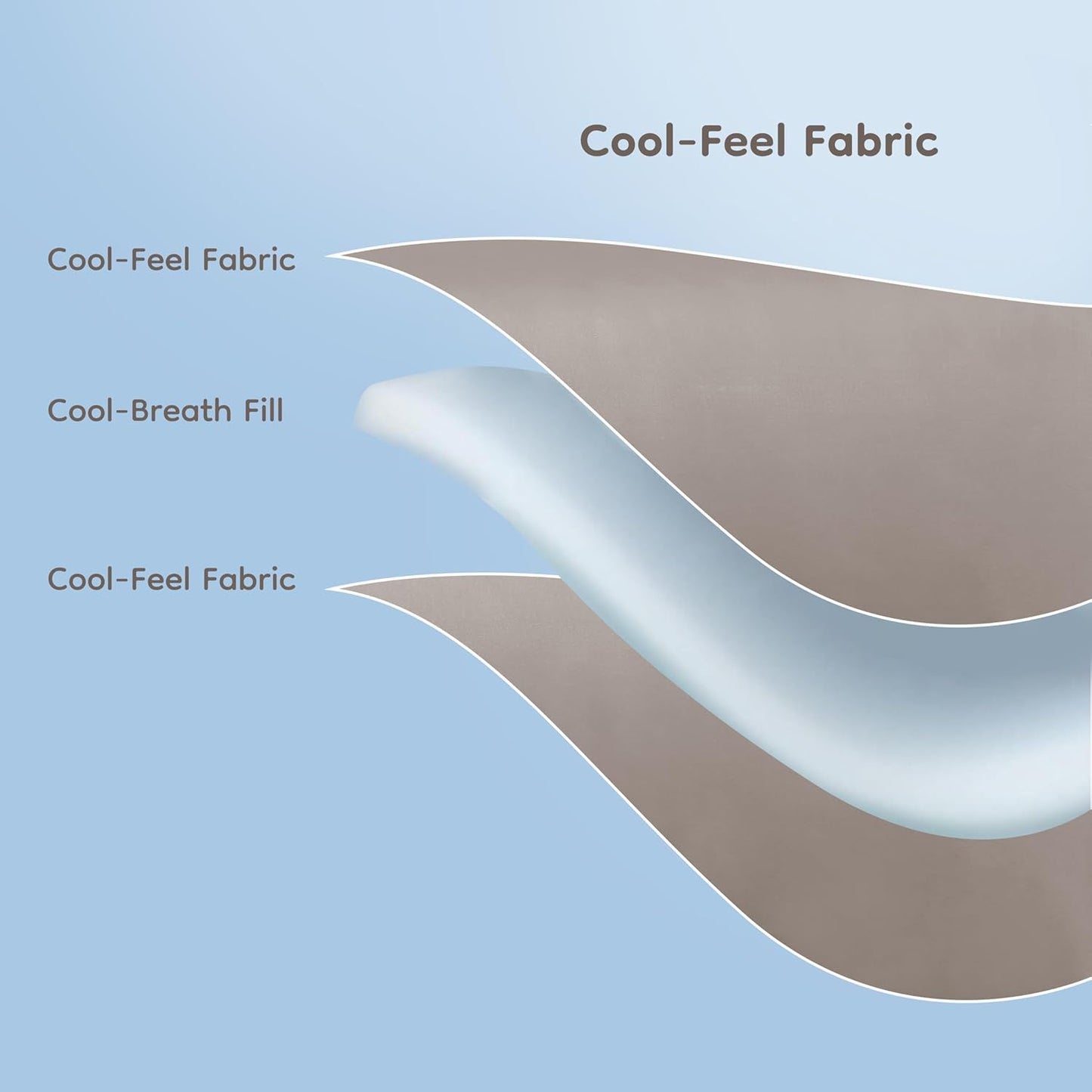 Cooling Blanket Throw Summer Comforter for Hot Sleepers, Silky-Soft & Cool Fiber, All-Season Comfort, Double-Sided Cold Blanket for Night Sweats, 53" x 79" Fits 2 on Couch, Taupe