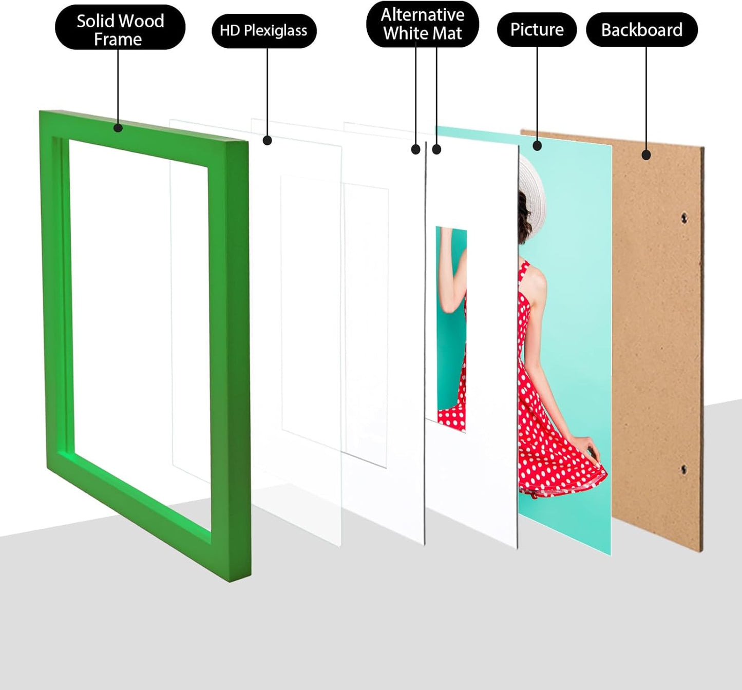 KINLINK 8x10 Picture Frame Grass Green, Solid Wood Frames with Acrylic Plexiglass for Pictures 4x6/5x7 with Mat or 8x10 without Mat, Tabletop and Wall Display Photo Frame, 4 Pack