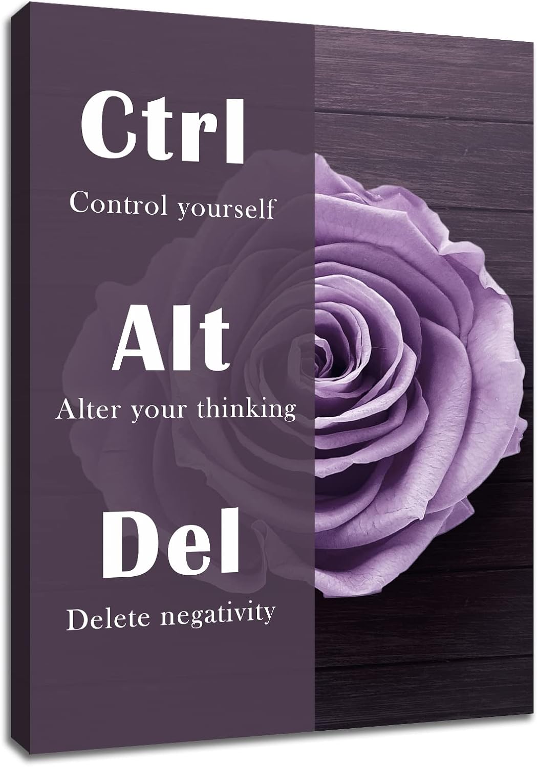 Inspirational Print Positive Control Yourself Paintings Motivational Canvas Wall Art Entrepreneur Quote Poster Artwork Ready to Hang Modern Home Living Room Gym Office Artwork Decor [30''Wx 40''H]