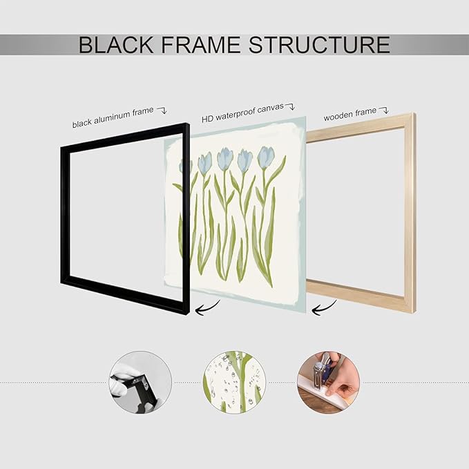 Tulip Flower Canvas Wall Art, Blue and Green Floral Aesthetic Poster, Watercolor Chinoiserie Art Print, Modern Southern Grandmillennial Botanical Picture Painting for Wall 12x12in Unframed