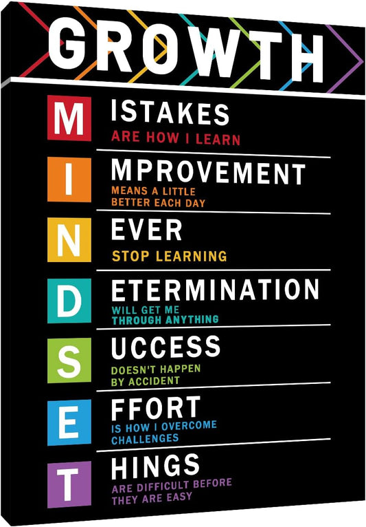 Inspirational Canvas Wall Art Large Size Poster Print Affirmation Motivational Quotes Picture Painting Positive Theme Wall Decor Artwork for Living Room Gallery Gym School Ready to Hang [30''Wx 40''H]