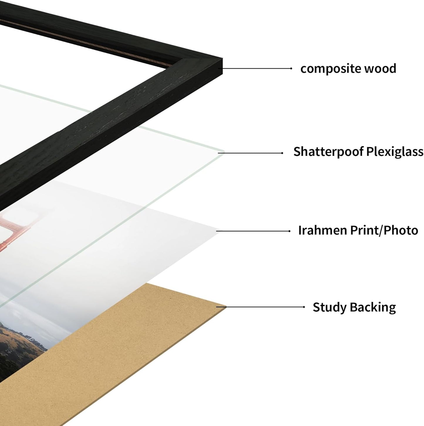 iRahmen 12x18 Picture Frame Set of 2 with Plexiglass, Black Wood Poster Frames for Photo Gallery Wall Mounting Horizontal and Vertical