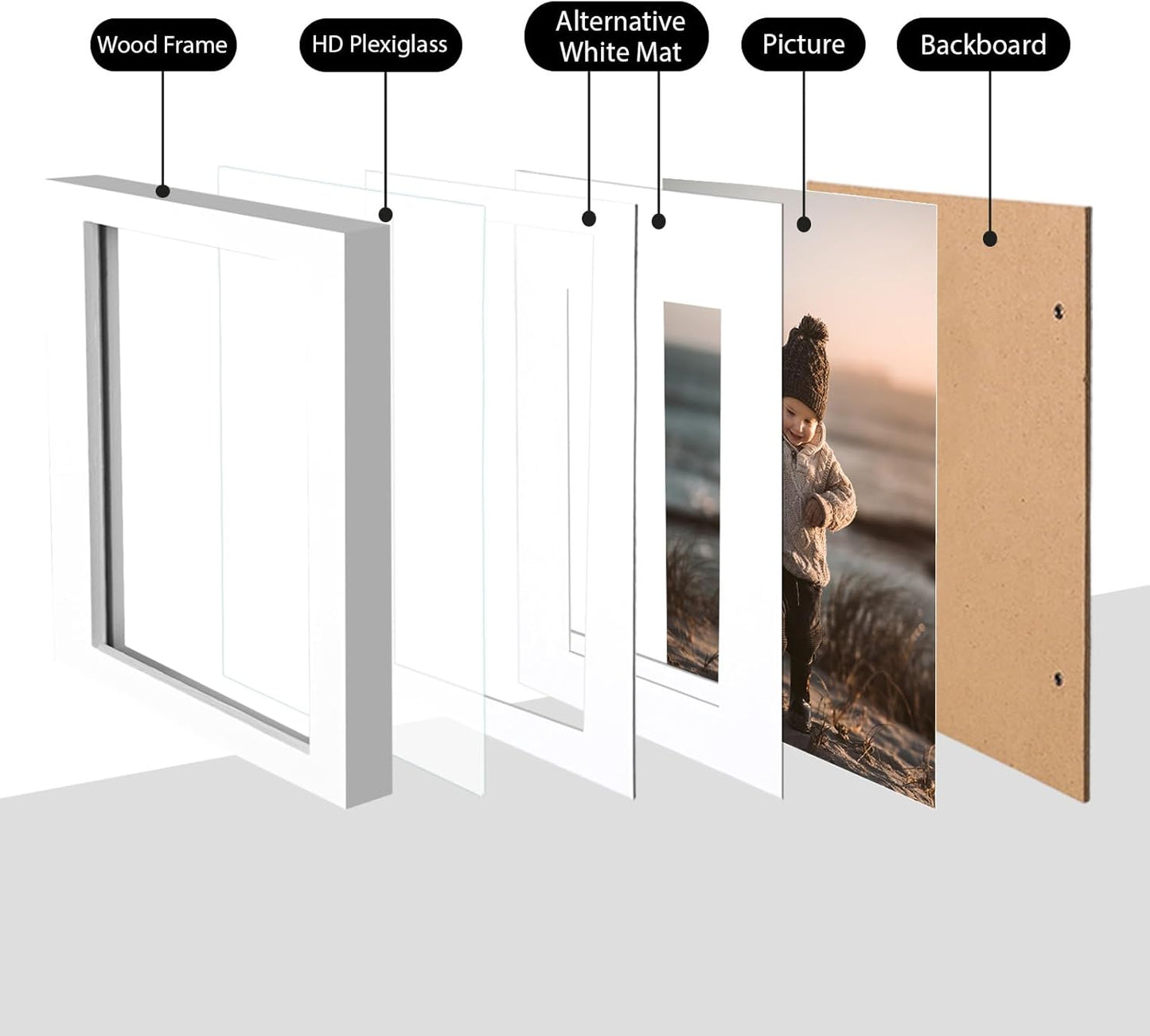 KINLINK 8x8 Picture Frame, White Square Solid Wood Frames for Pictures 4x4 and 6x6 with Mat or 8x8 without Mat, Wall and Tabletop Display Photo Frames White 4 Pack