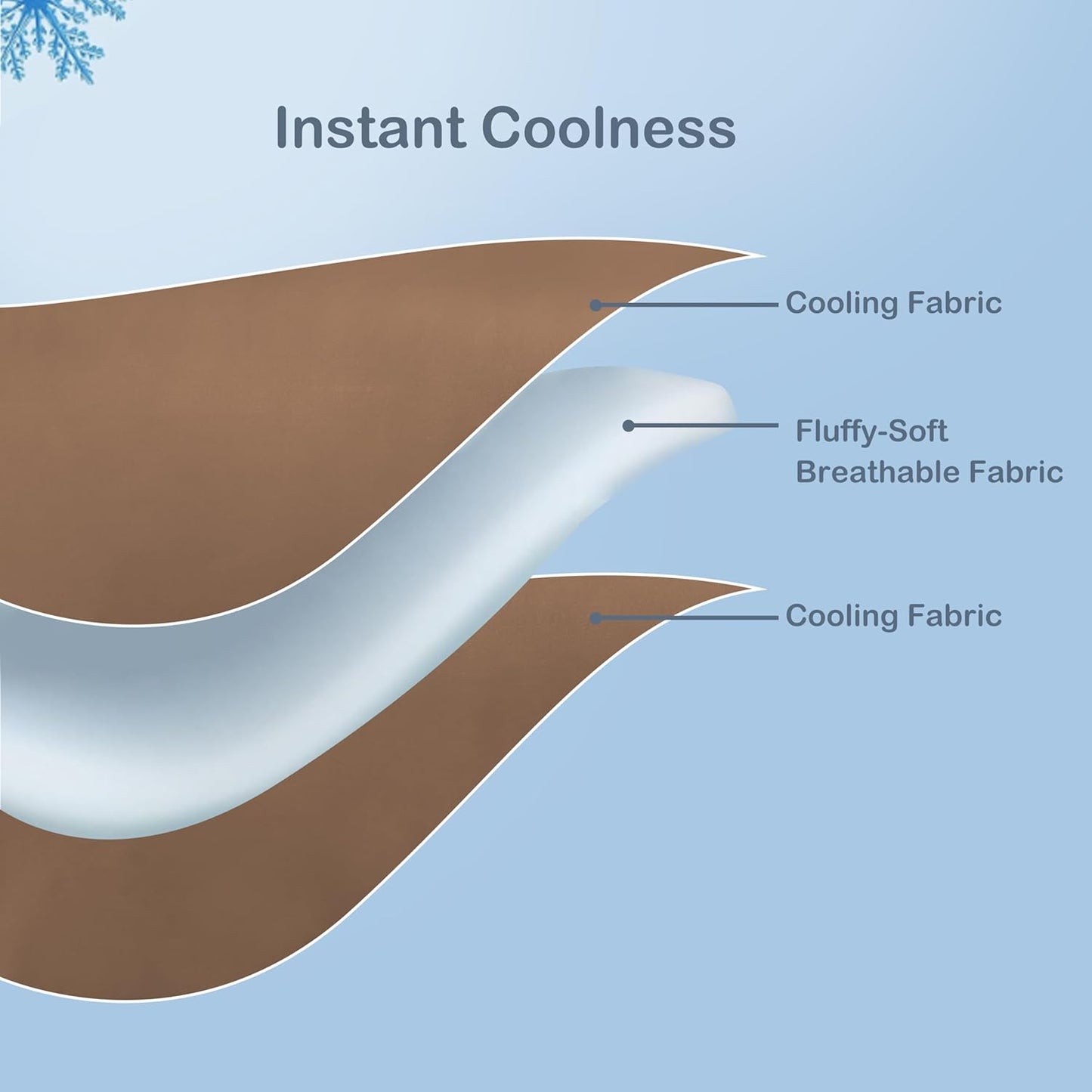 Cooling Blanket Twin Size for Hot Sleepers, Silky-Soft & Cool Fiber, Double-Sided Cold Blanket for Night Sweats, Single Size All-Season Comfort, 60" x 80", Terracotta