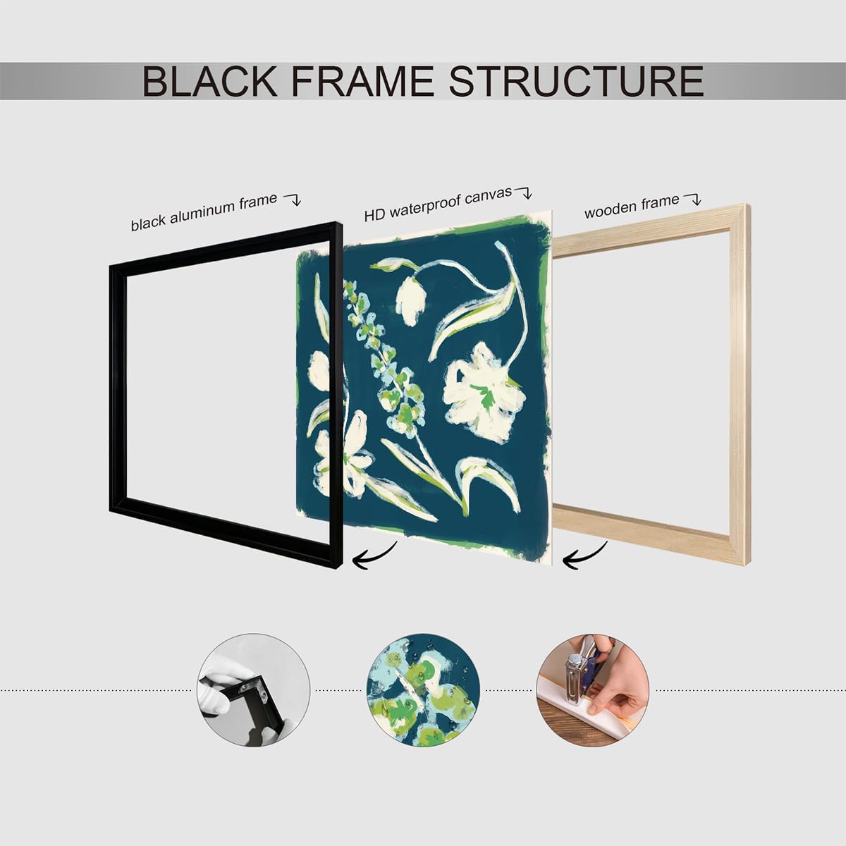 Flower Canvas Wall Art, Blue and Green Floral Aesthetic Poster, Chinoiserie Watercolor Botanical Print, Coastal Grandma Modern Southern Grandmillennial Plant Painting for Wall 24x24in Framed