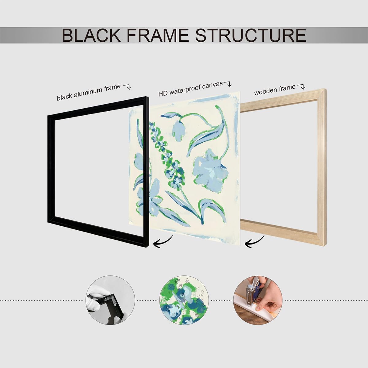 Flower Canvas Wall Art, Blue and Green Floral Aesthetic Poster, Chinoiserie Watercolor Botanical Print, Coastal Grandma Modern Southern Grandmillennial Plant Painting for Wall 24x24in Unframed