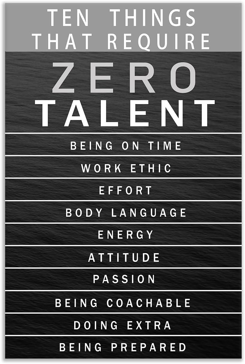 Inspirational Canvas Wall Art Motivational Painting Positive Entrepreneur Quotes Poster Ten Things That Require Zero Talent Pictures Print Wall Decor Artwork for Bedroom Office Framed [12''W x 18''H]