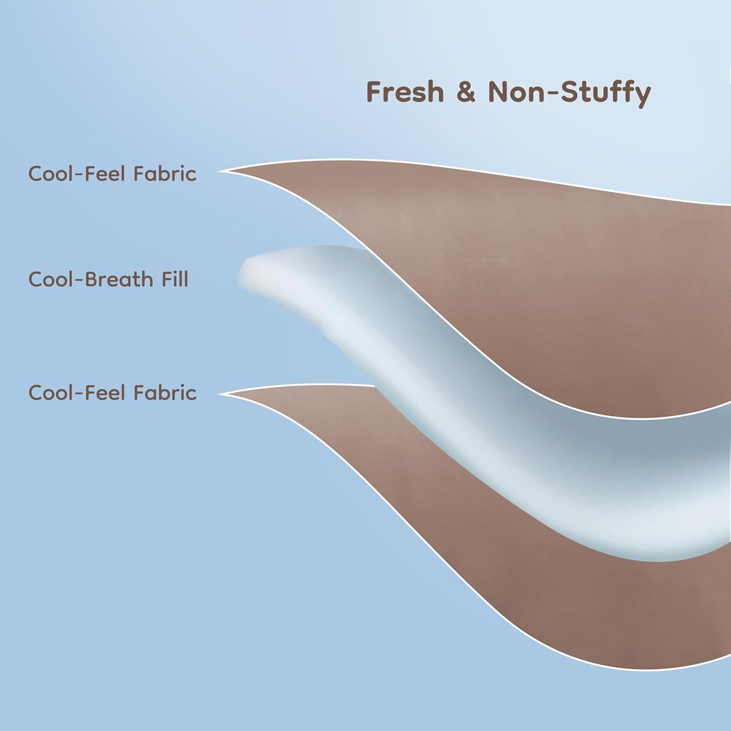 Cooling Blanket Twin Summer Comforter for Hot Sleepers, Silky-Soft & Cool Fiber, Double-Sided Cold Blanket for Night Sweats, Single Size All-Season Comfort, 60" x 80", Terracotta