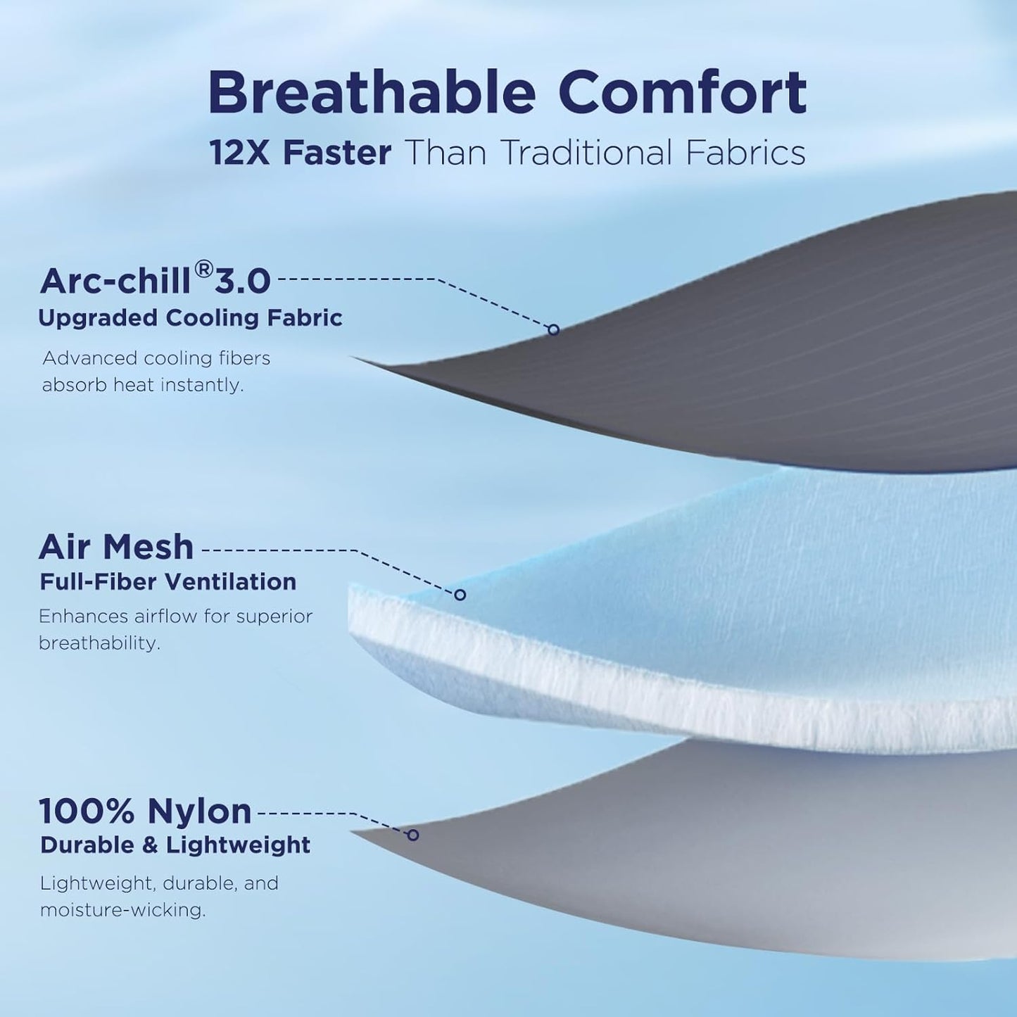 Elegear Queen Cooling Comforter for Hot Sleepers, Arc-Chill 3.0 Cool-to-Touch Fabric with Breathable Air Mesh Filling, Lightweight All-Season Temperature-Regulating Cooling Blanket Quilt, Grey