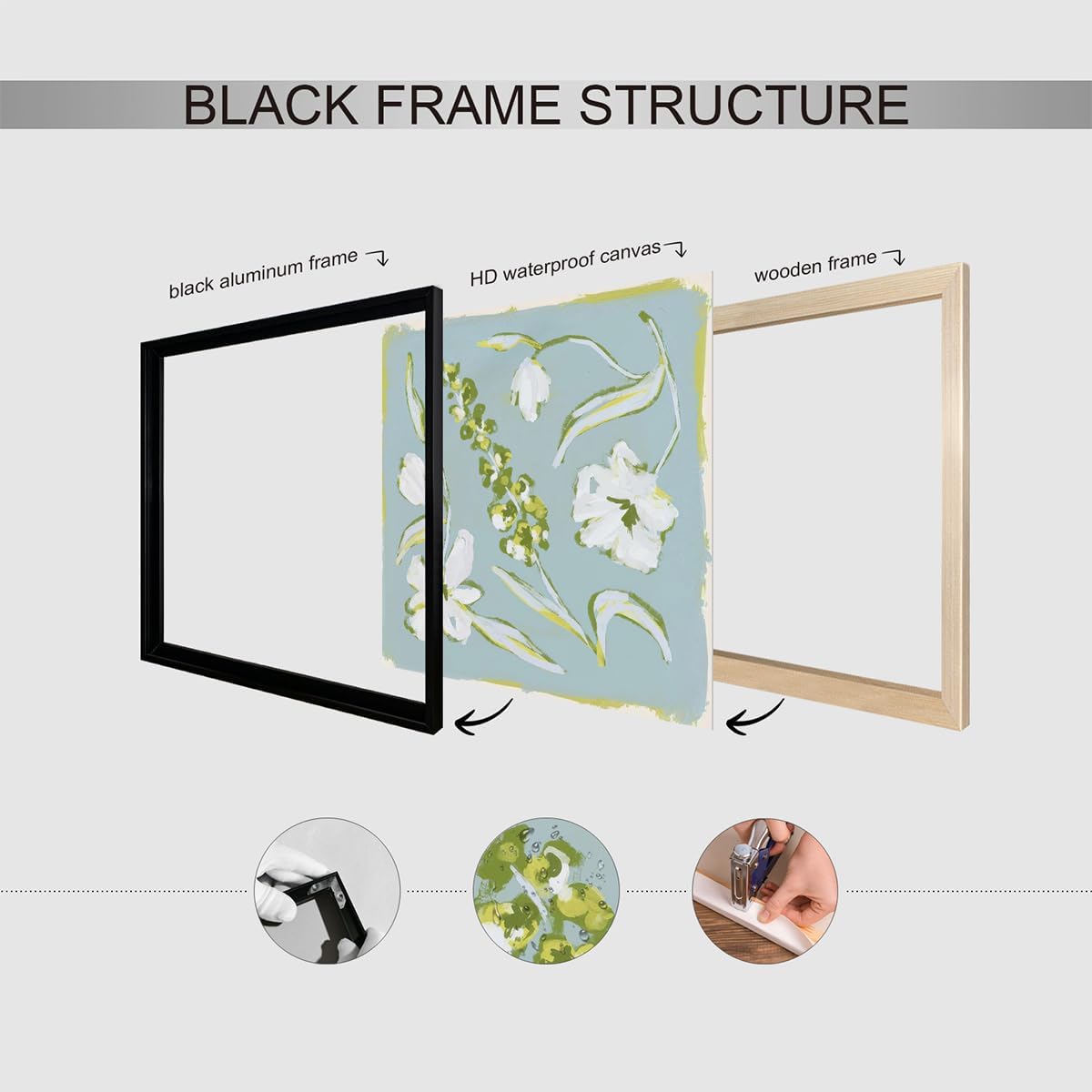 Flower Canvas Wall Art, Blue and Green Floral Aesthetic Poster, Chinoiserie Watercolor Botanical Print, Coastal Grandma Modern Southern Grandmillennial Plant Painting for Wall 24x24in Wrapped Canvas