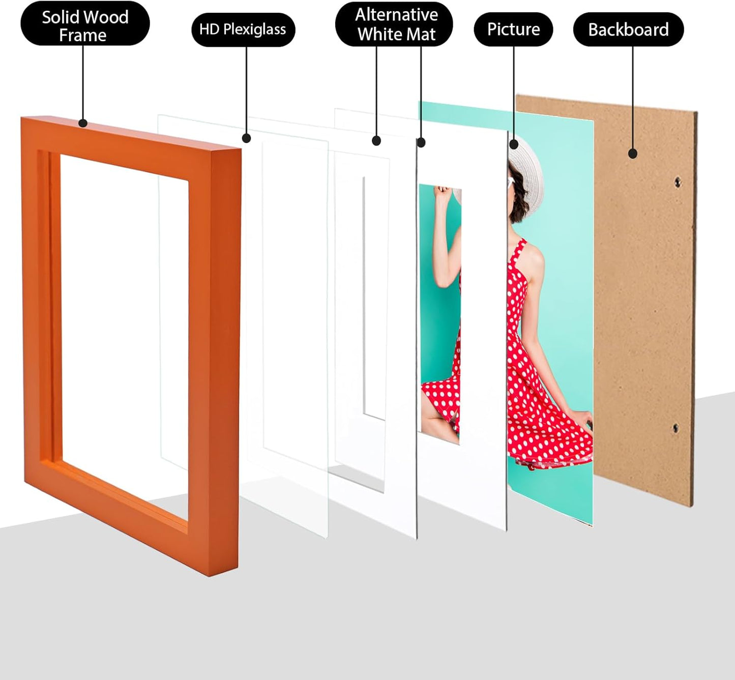 KINLINK 5x7 Picture Frame Orange, Solid Wood Frames with Acrylic Plexiglass for 3.5x5/4x6 with Mat or 5x7 without Mat, Tabletop and Wall Display Photo Frame, Set of 4