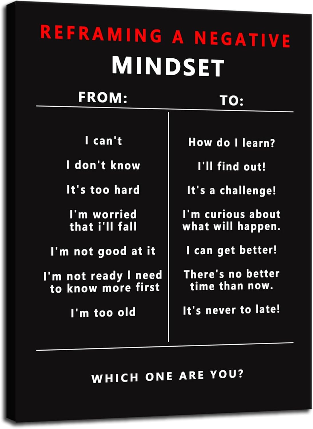 Inspirational Canvas Wall Art Reframing A Negative Poster Prints Success Motivational Picture Entrepreneur Quote Office Bedroom Home Decor Wooden Framed Wall Decor Ready to Hang[30″W X 40′'H]