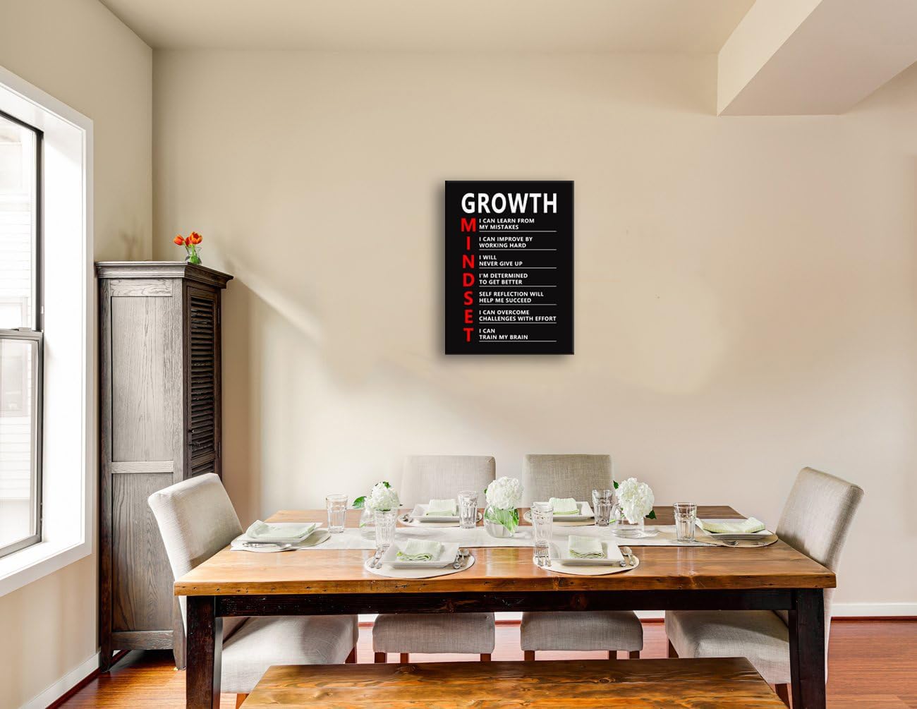 Growth Mindset Office Decor Inspirational Canvas Wall Art Motivational Poster Inspiring Prints Artwork for Home Living Room Wall Decor Painting Pictures Gym Framed Ready to Hang[18''W X 24''H]