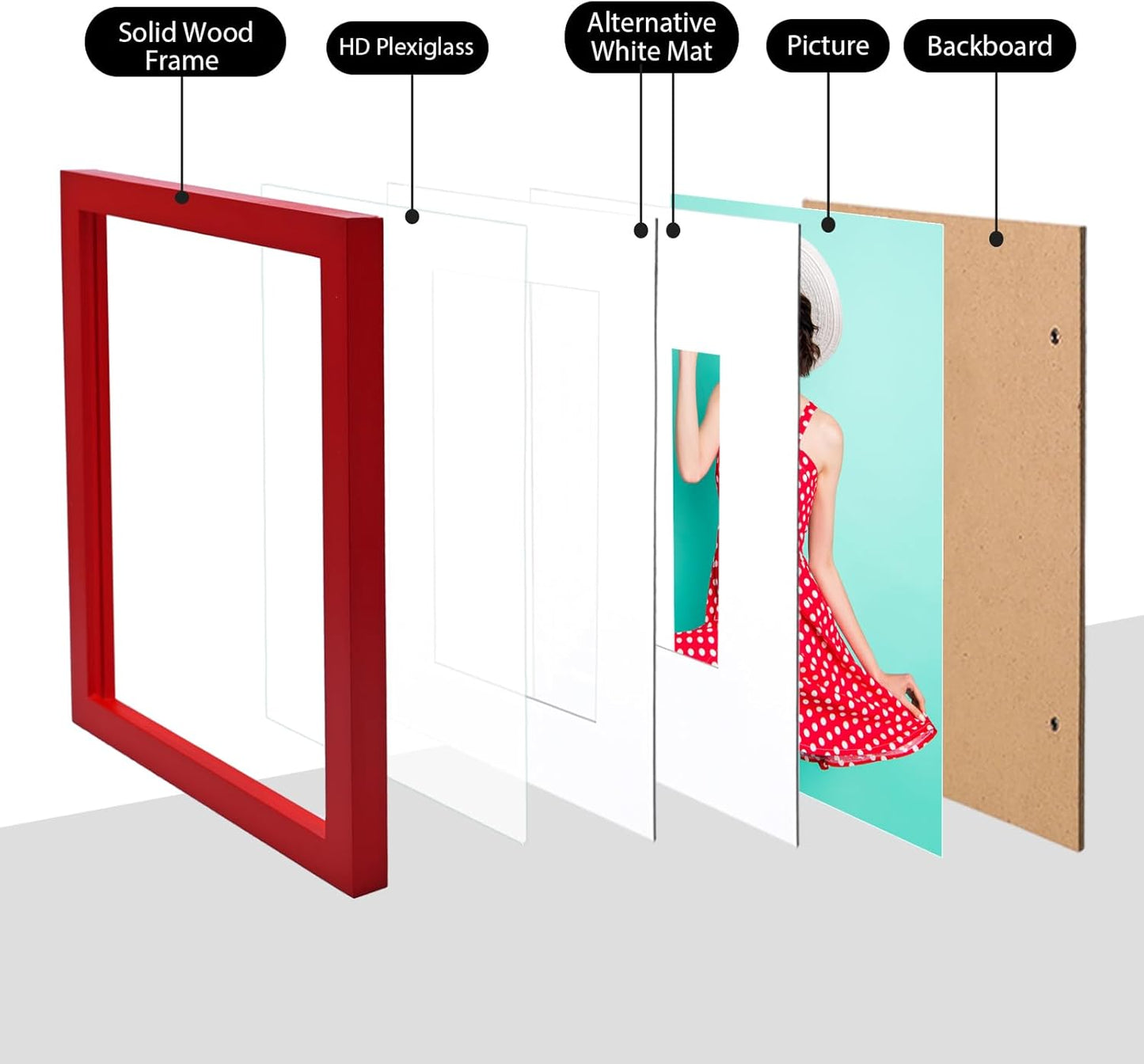 KINLINK 8x10 Picture Frames Red, Solid Wood Frames with Acrylic Plexiglass for Pictures 4x6/5x7 with Mat or 8x10 without Mat, Tabletop and Wall Display Photo Frame, Set of 4