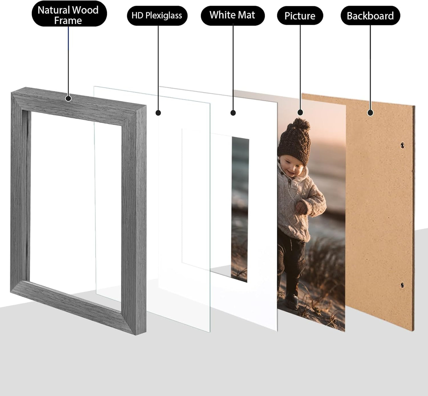 KINLINK A4 Picture Frame, Grey Solid Wood Frames with Acrylic Plexiglass for Pictures A5 with Mat or A4 without Mat, Tabletop and Wall Display Photo Frame 4 Pack