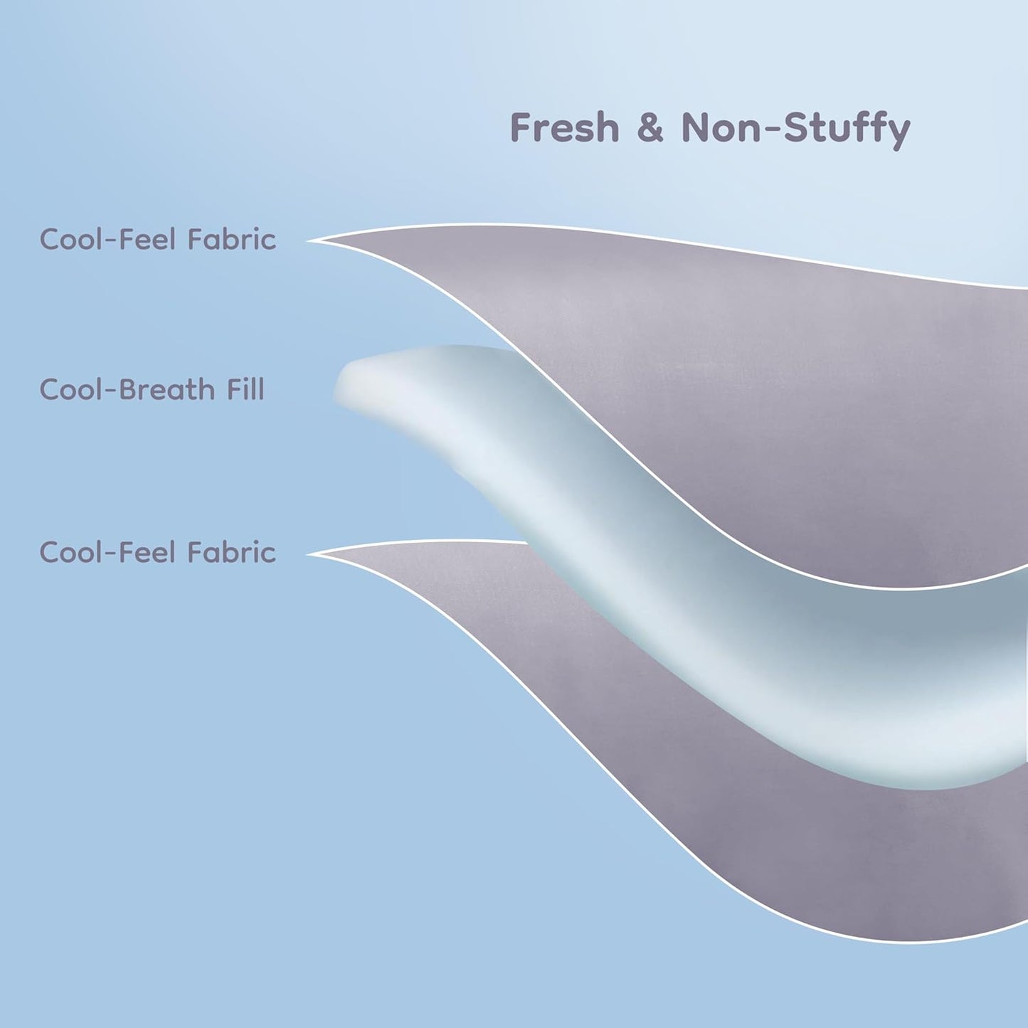 Cooling Blanket Twin Summer Comforter for Hot Sleepers, Silky-Soft & Cool Fiber, Double-Sided Cold Blanket for Night Sweats, Single Size All-Season Comfort, 60" x 80", Dusty Lavender