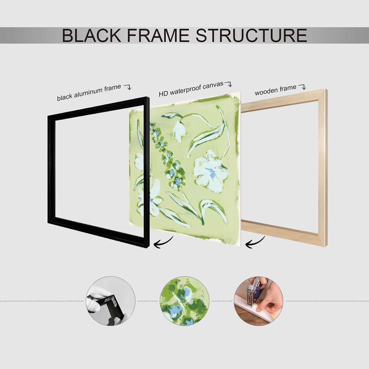 Flower Canvas Wall Art, Blue and Green Floral Aesthetic Poster, Chinoiserie Watercolor Botanical Print, Coastal Grandma Modern Southern Grandmillennial Plant Painting for Wall 16x16in Unframed