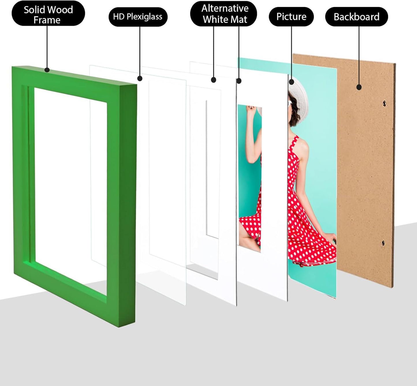 KINLINK 6x8 Picture Frame Grass Green, Solid Wood Frames with Acrylic Plexiglass for Pictures 4x6 with Mat or 6x8 without Mat, Tabletop and Wall Display Photo Frame, 4 Pack