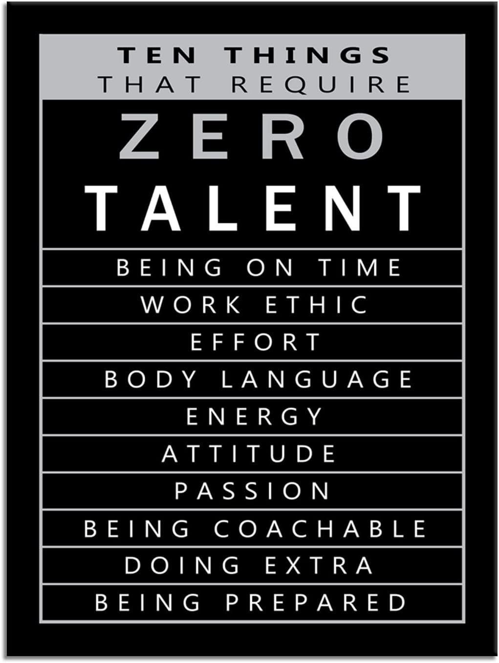 Inspirational Wall Art Ten Things that Require Zero Talent Motivational Office Pictures Prints on Canvas Inspiring Entrepreneur Quotes Posters Painting Artwork Wall Decor Ready to Hang[30"W X 40"H]