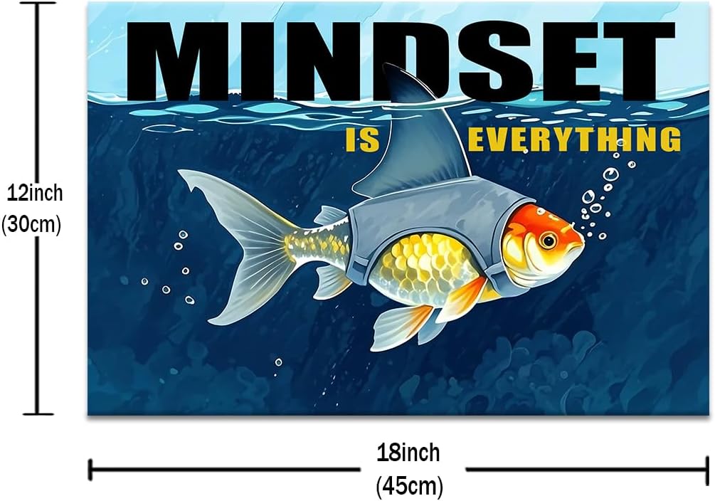 Inspirational Canvas Wall Art Home Decor Motivational Mindset is Everything Quotes Poster Print Modern Positive Theme Picture Painting Artwork for Bedroom Bathroom Stretched and Framed [18''Wx12''H]