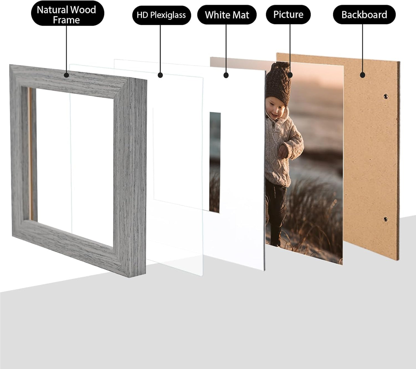 KINLINK A5 Picture Frame, Grey Solid Wood Frames with Acrylic Plexiglass for Pictures 4x6 with Mat or A5 without Mat, Tabletop and Wall Mounting Display 4 Pack