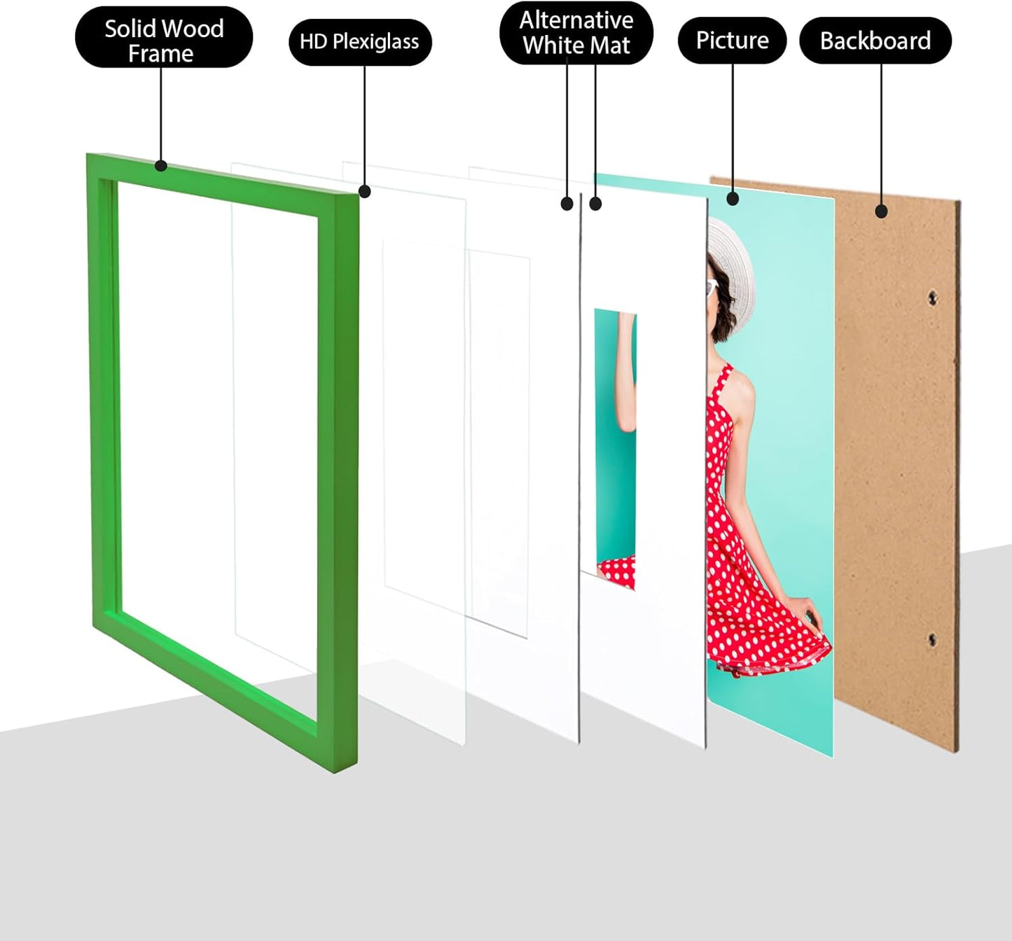 KINLINK 12x16 Picture Frame Grass Green, Solid Wood Frames with Acrylic Plexiglass for Pictures 11x14/9x12 with Mat or 12x16 without Mat, Wall Display Photo Frame, 4 Pack