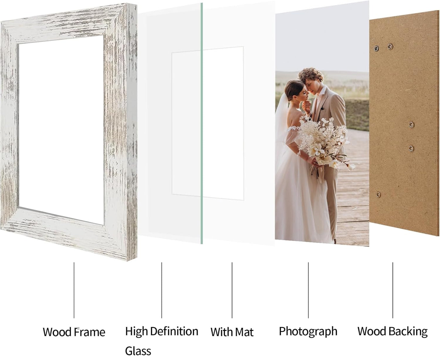 iRahmen 5x7 Picture Frame Set of 2 with HD Glass, Distressed White Wood Photo Frames Display 4x6 Picture with Mat or 5 x 7 Without Mat for Horizontal or Vertical Tabletop and Wall Mounting