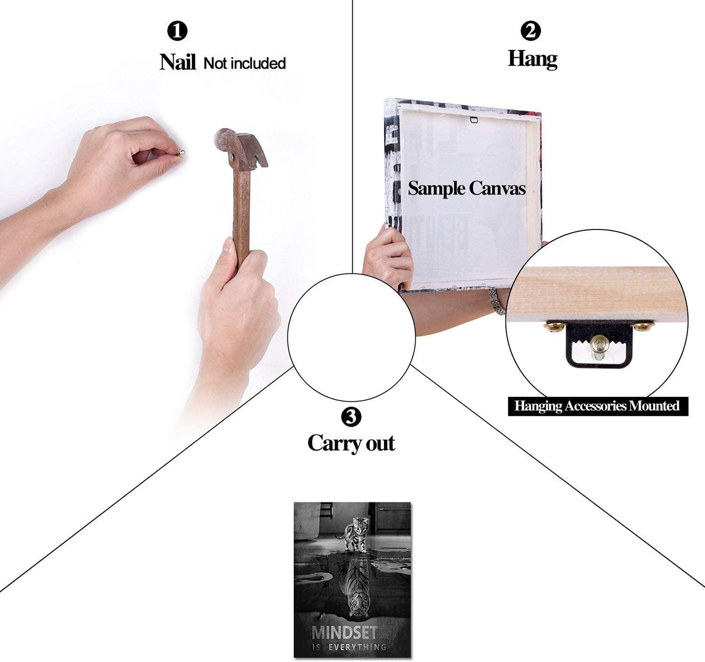 Mindset is Everything Motivational Quotes Canvas Wall Art Inspirational Entrepreneur Quotes Poster and Print Artwork Painting Picture for Classroom Library Home Decor Framed Ready to Hang - 28 x 44 in