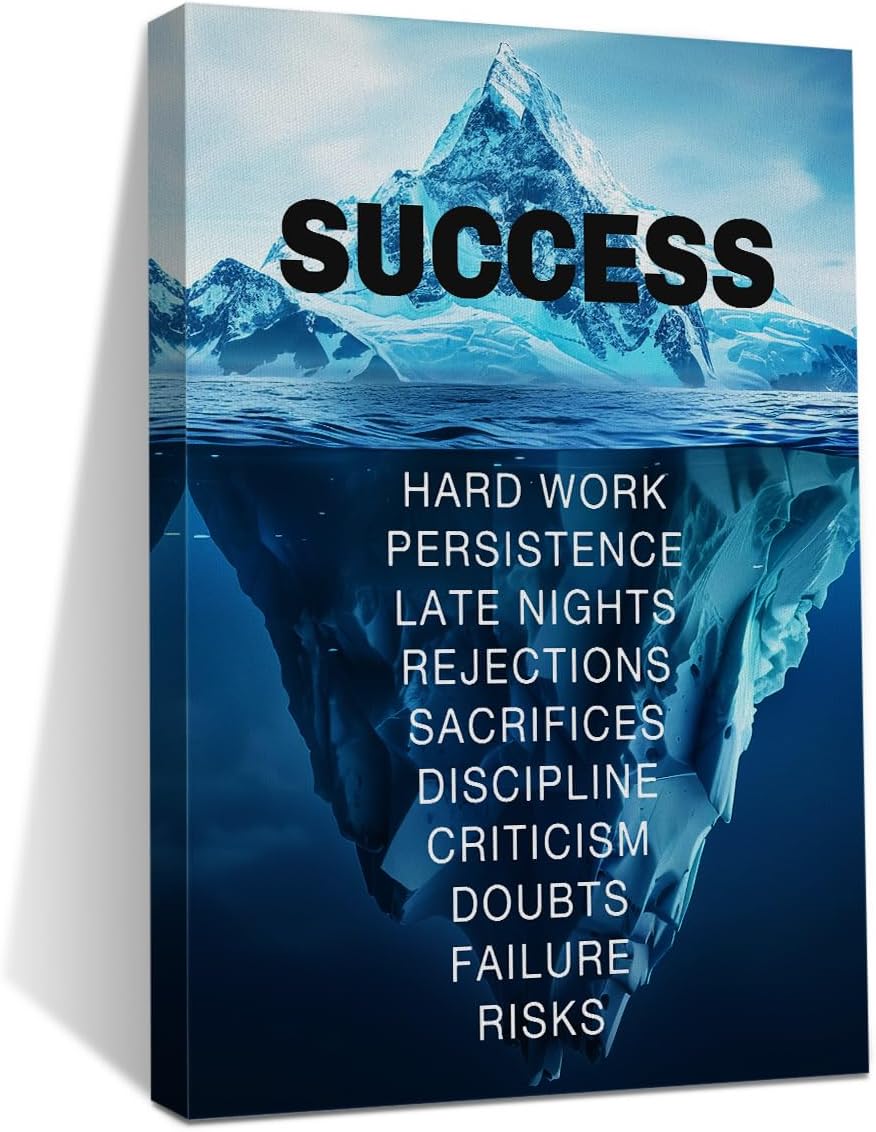 Inspirational Wall Art Success Motivational Poster Quotes Wall Decor for Living Room Bedroom Office Bathroom Canvas Print sign Framed Art Decoration Ready to Hang Positive Affirmations Wall Art