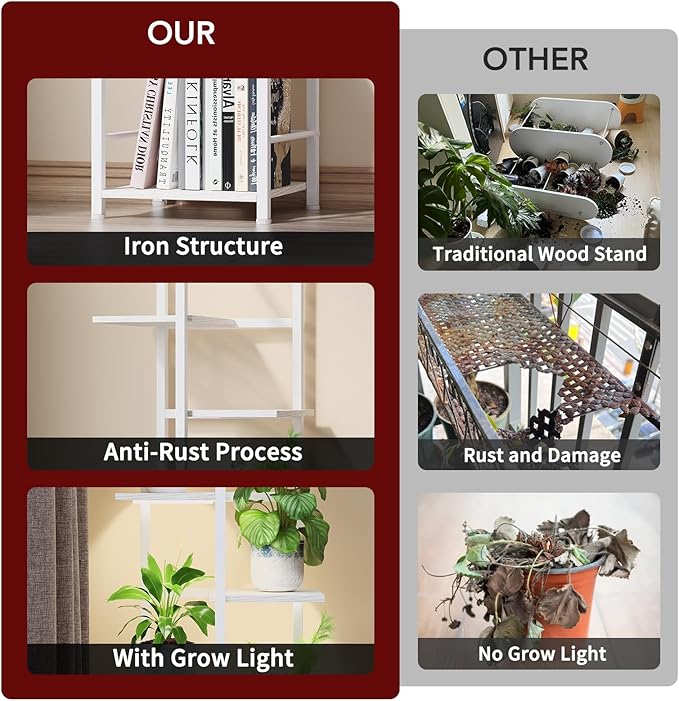 Plant Stand Indoor with Grow Light, 6-Tiered Tall Plant Stand Indoor, Metal Plant Shelf with Bookshelf Bookcase and Adjustable Light, Ideal for Living Room, Reading room, Garden, Patio (white)