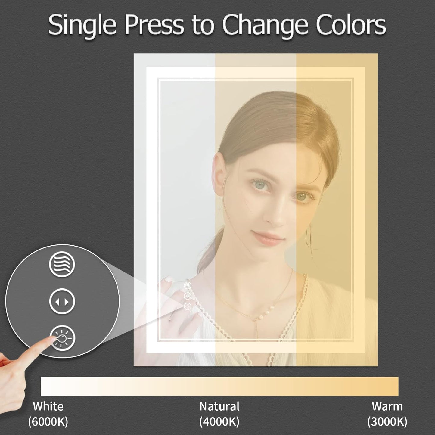 LED Mirror 20"x28" with Front and Backlit,Dimmable LED Lighted Vanity Mirror Bathrooom Wall,Memory Shatterproof Anti Fog Mirror for Bathroom