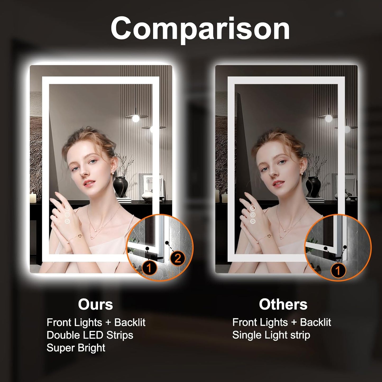 LED Mirror for Bathroom 24x36 Lighted Bathroom Vanity Mirrors with Lights, Brighter Frontlit and Backlit Anti-Fog Mirror, Tempered Glass, Dimmable 3 Colors Light Modes, Memory Function