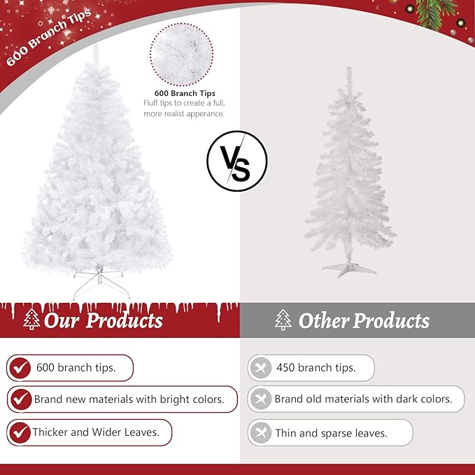 ULICO 5ft Artificial White Christmas Tree,Premium Spruce Xmas Tree with 600 Branch Tips, Fake Christmas Tree with Foldable Metal Base Stand,Home, Office,Party Decoration